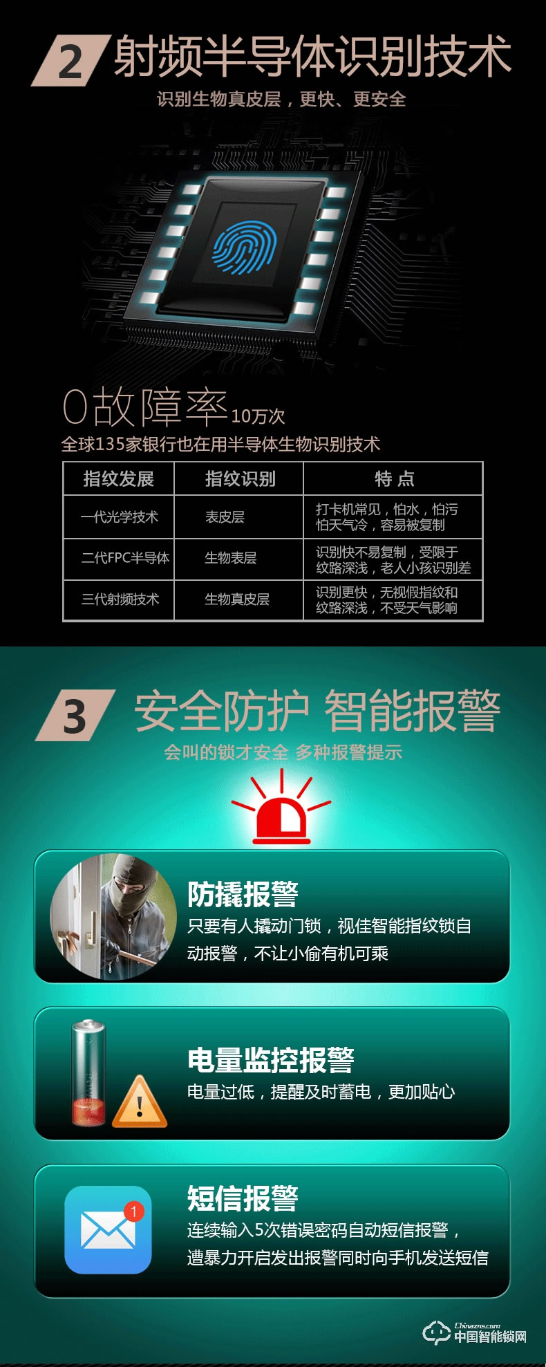 視佳別墅大門指紋鎖 家用防盜門鎖