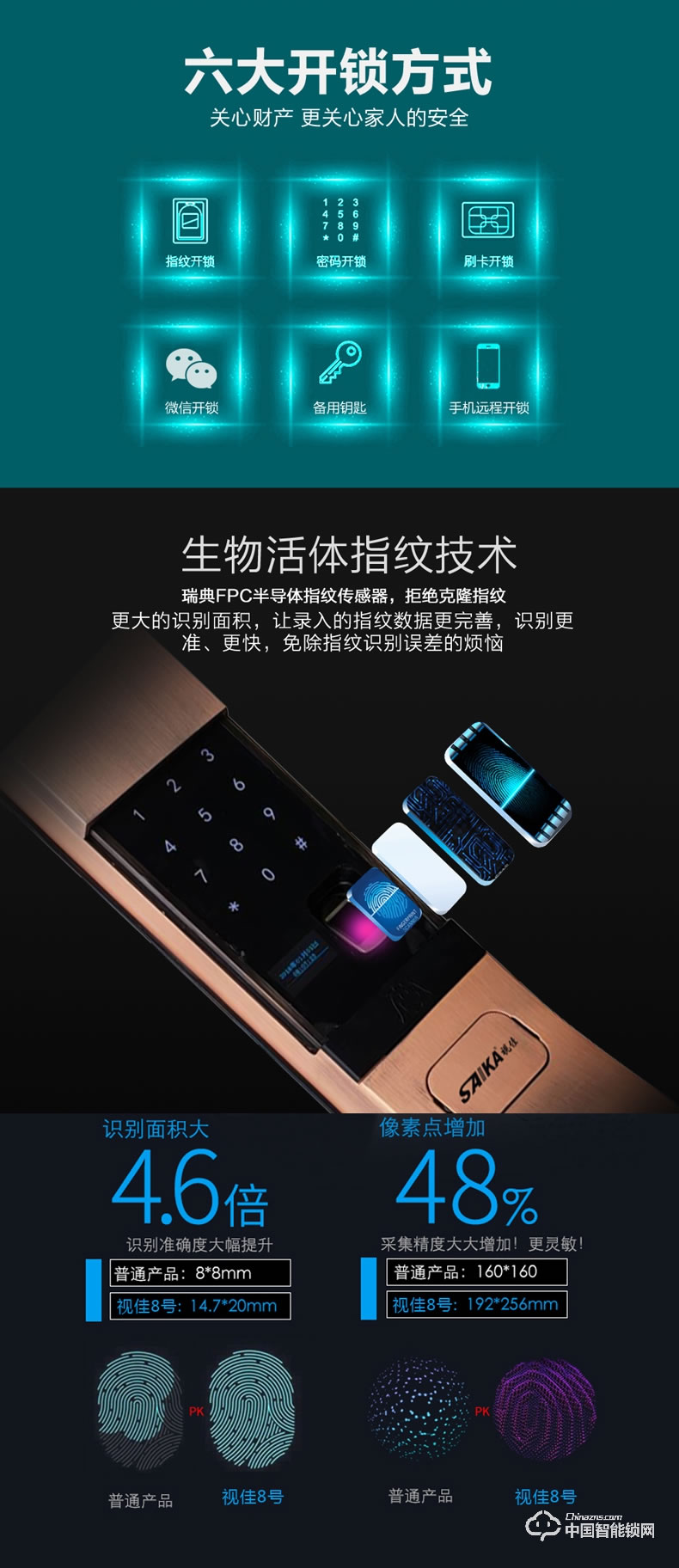 視佳全自動(dòng)指紋鎖 智能鎖密碼鎖家用防盜門大門鎖