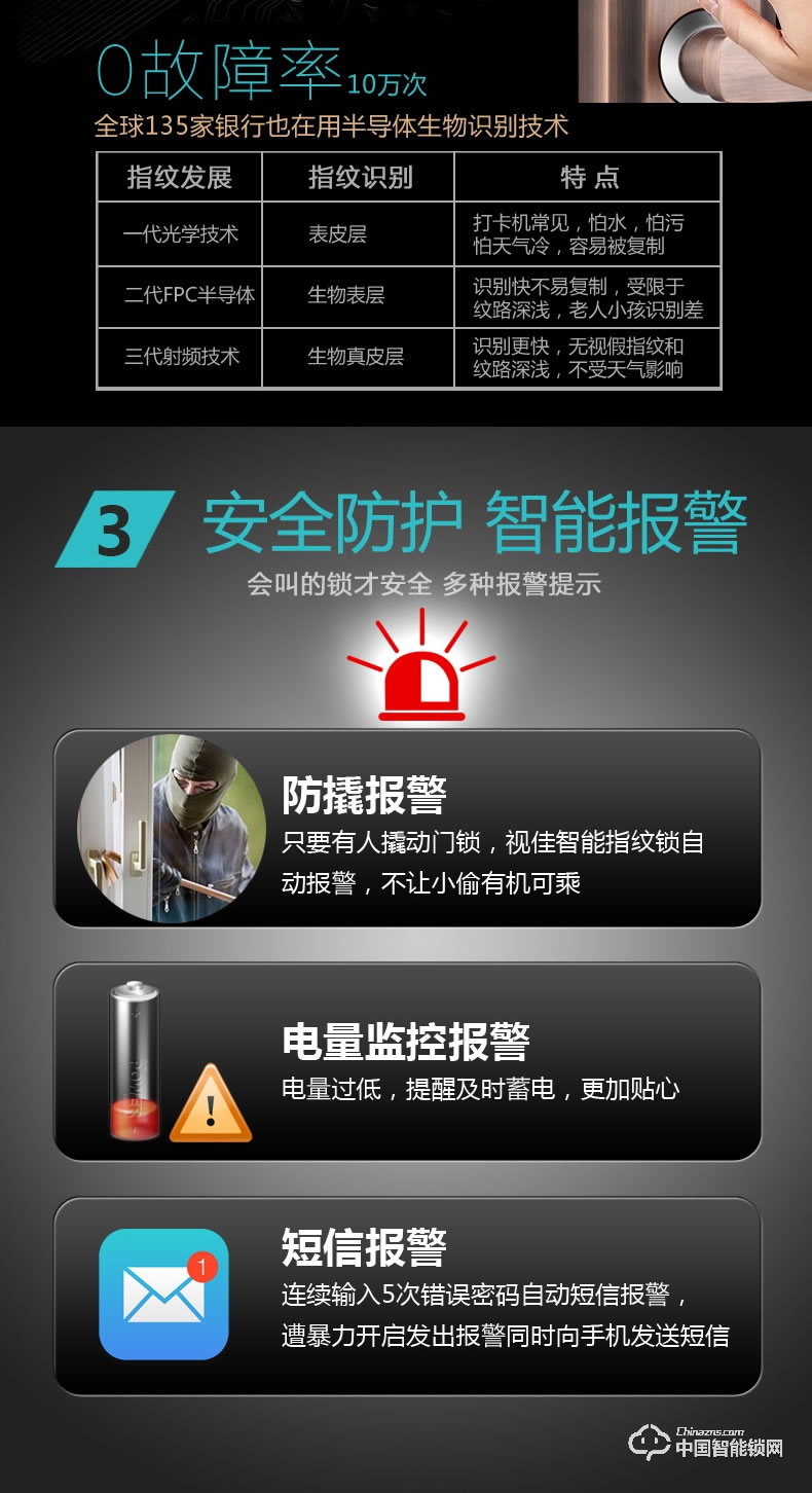 視佳滑蓋指紋鎖 家用防盜門大門入戶門智能鎖