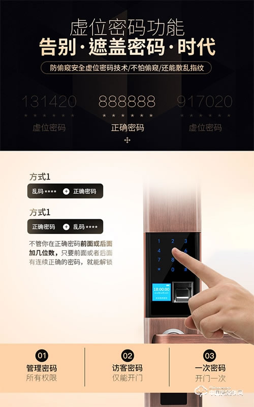 銳凌芯工程鎖 指紋鎖防盜門智能鎖