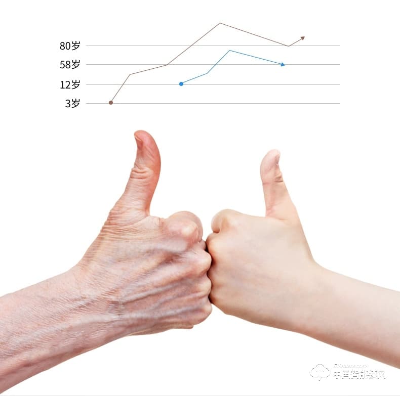 金點(diǎn)原子指紋鎖 家用防盜門(mén)智能鎖