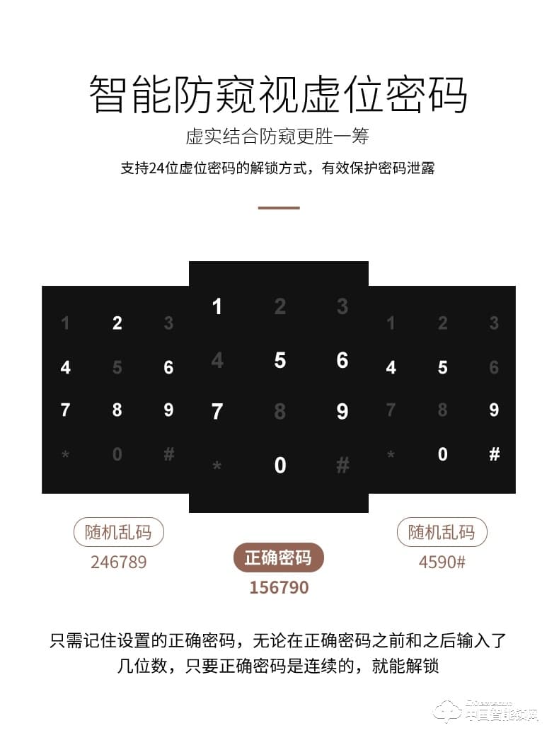 金點(diǎn)原子指紋鎖 家用防盜門(mén)智能鎖