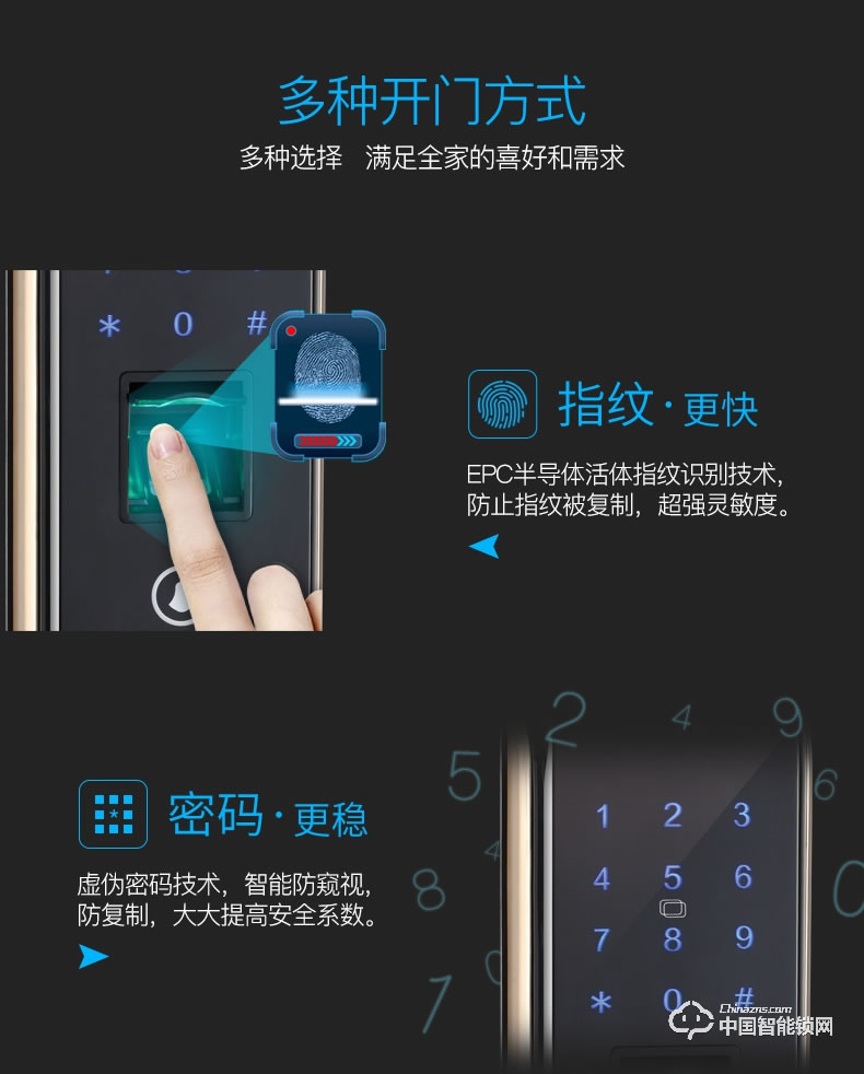 金點原子指紋鎖 家用防盜門電子鎖感應鎖