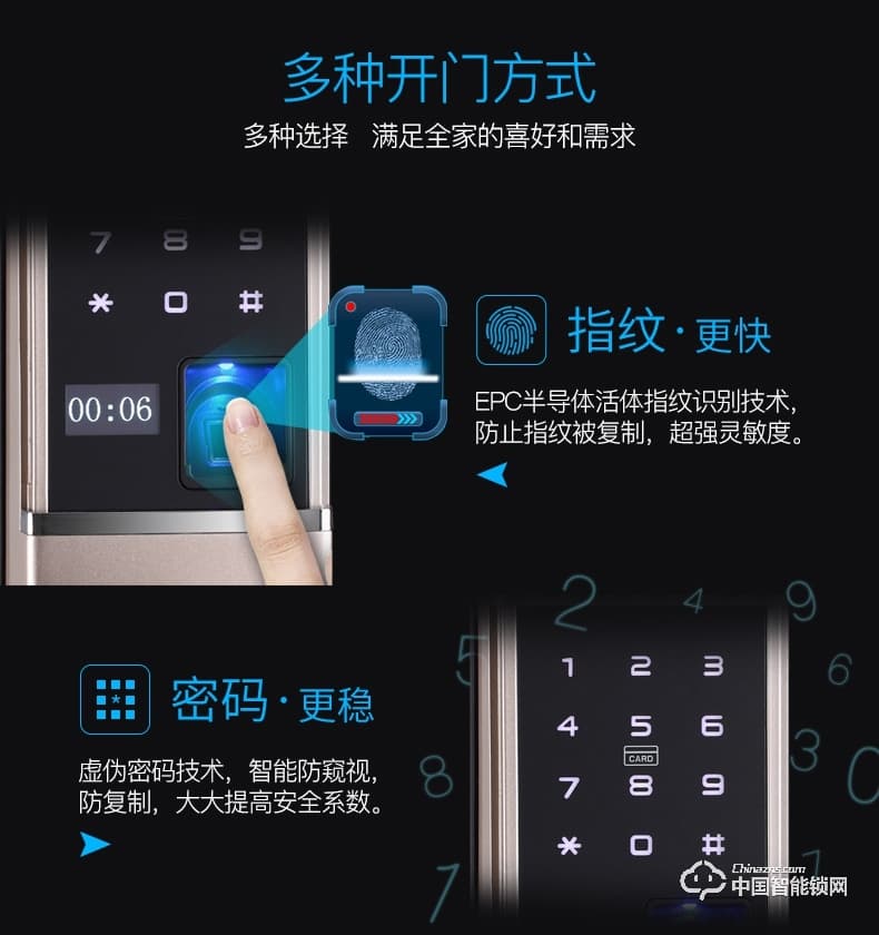 金點原子指紋鎖 防盜門智能指紋鎖感應(yīng)鎖