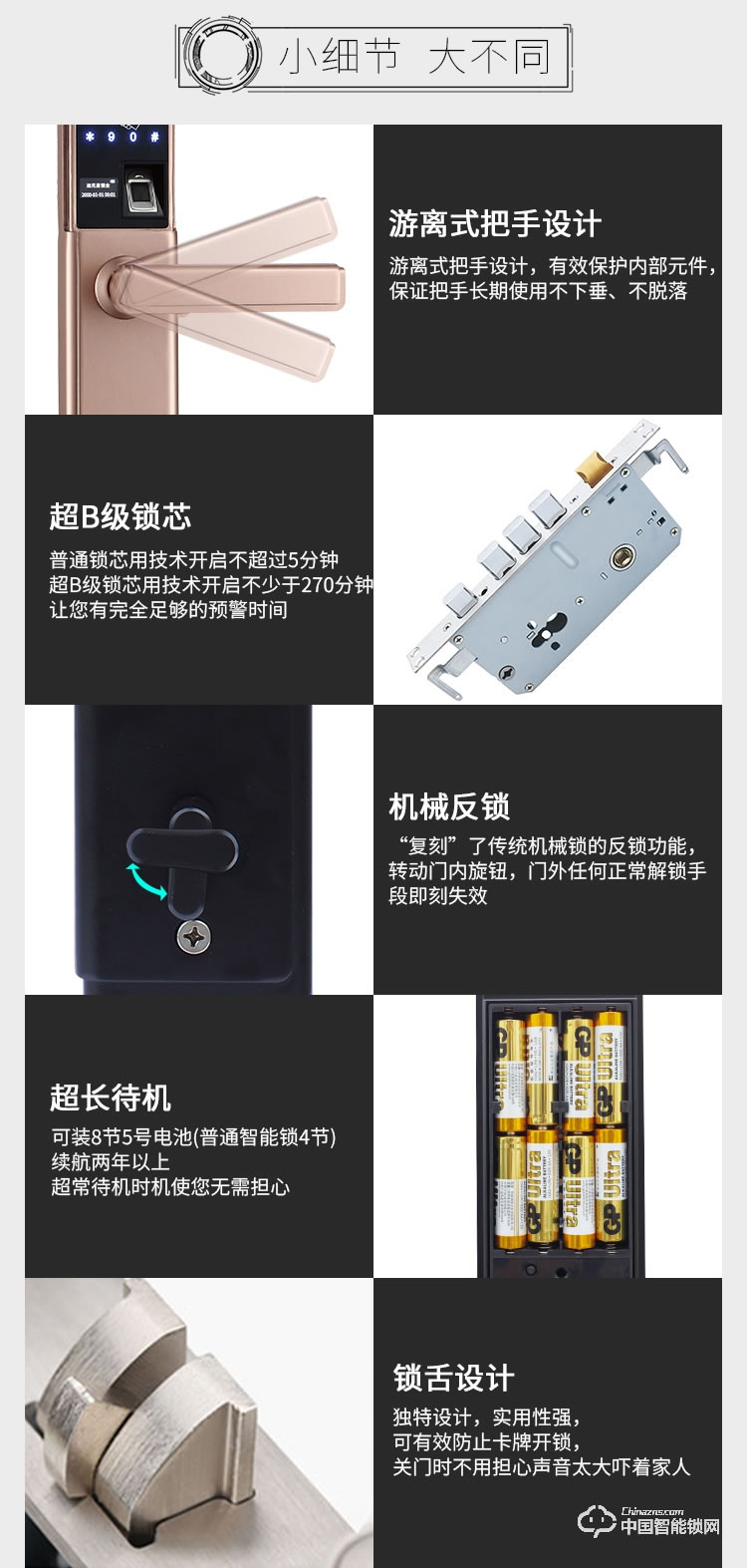 迪克曼智能鎖 家用防盜門智能鎖滑蓋鎖刷卡鎖A7