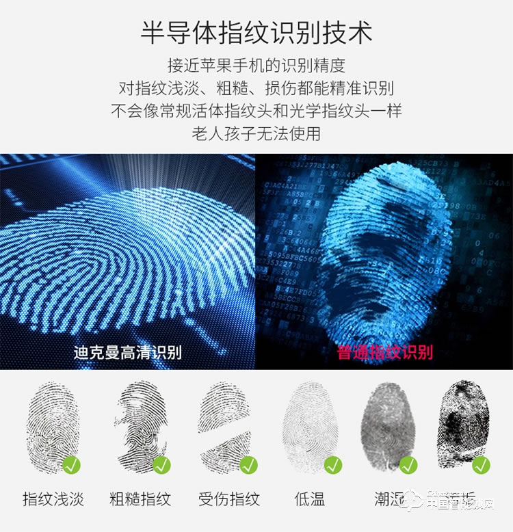 迪克曼智能鎖 智能鎖滑蓋鎖刷卡鎖A6