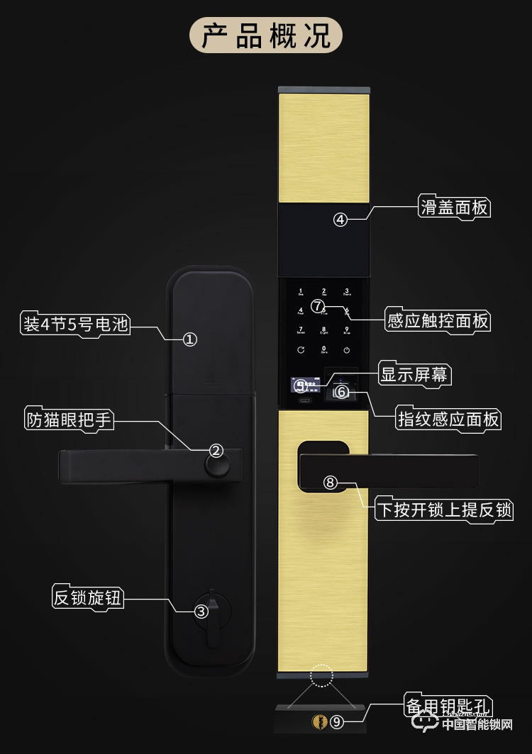 迪克曼智能鎖 智能鎖滑蓋鎖刷卡鎖A9