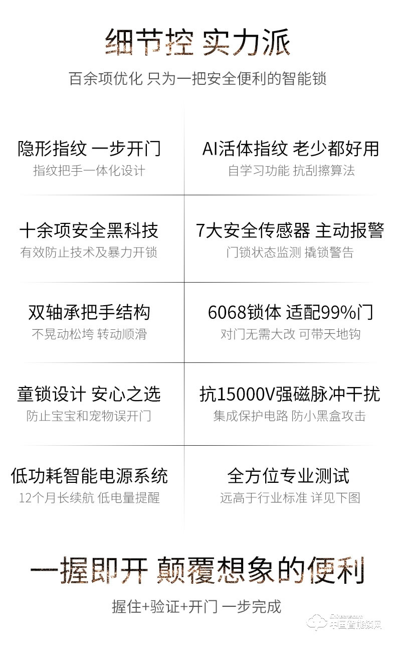 曼亞智能鎖 家用防盜門密碼鎖門鎖感應(yīng)刷卡電子鎖I200