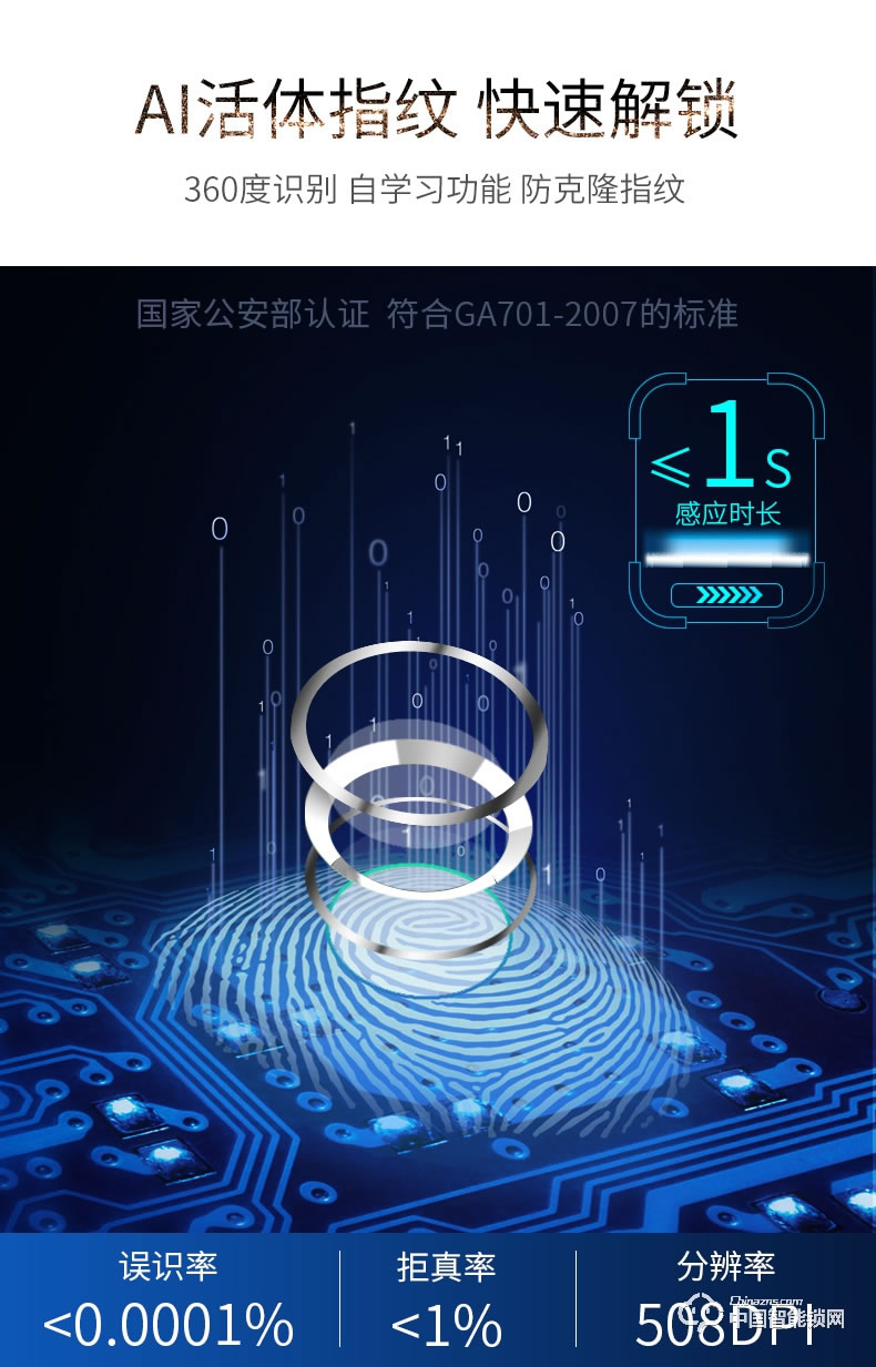 曼亞智能鎖 家用防盜門密碼鎖門鎖感應(yīng)刷卡電子鎖I200