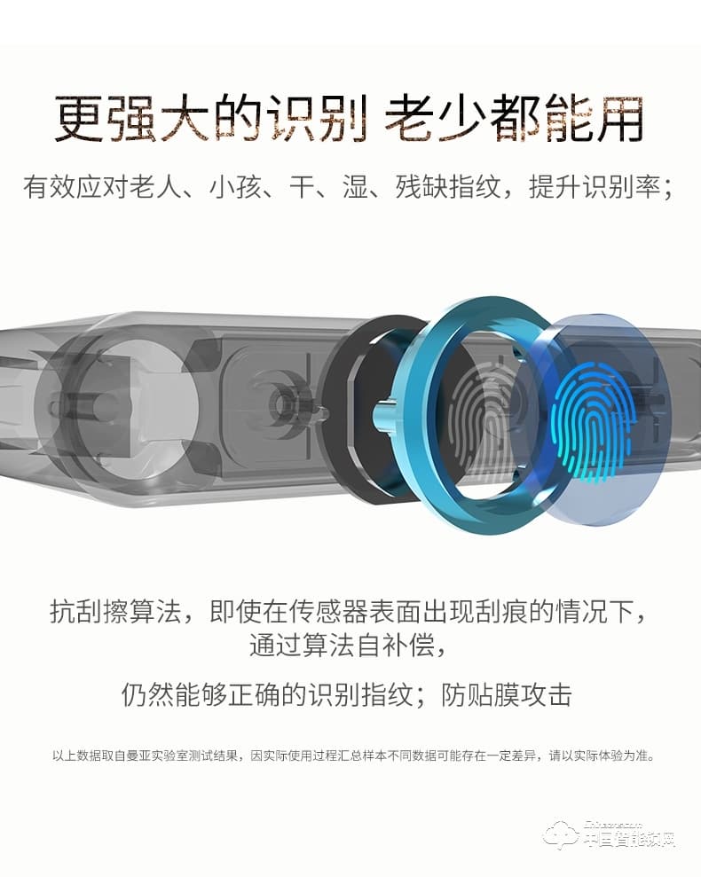 曼亞智能鎖 家用防盜門密碼鎖門鎖感應(yīng)刷卡電子鎖I200