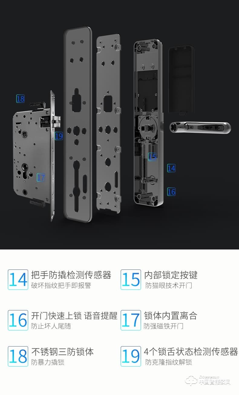 曼亞智能鎖 家用防盜門密碼鎖門鎖感應(yīng)刷卡電子鎖I200