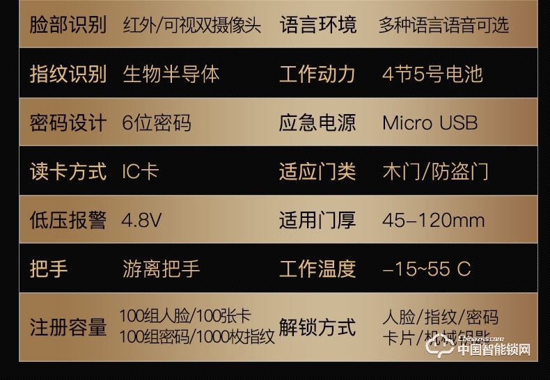 曼亞智能鎖 人臉識別鎖 全自動(dòng)智能密碼指紋鎖F50