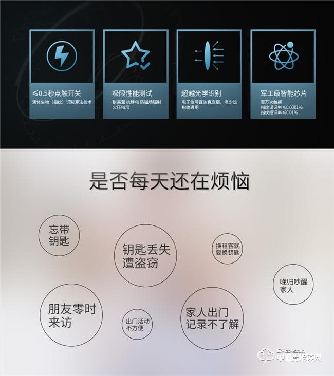 滬家智能鎖 防盜門智能鎖酒店電子密碼鎖M580