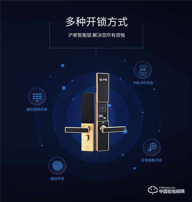 滬家智能鎖 防盜門智能鎖酒店電子密碼鎖M580