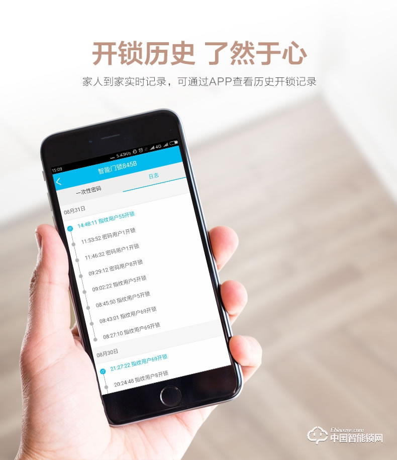 智得利智能鎖 推拉式指紋密碼鎖A-668