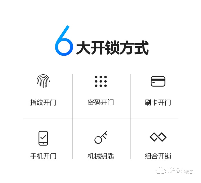 弘顧智能鎖 H001家用防盜門鎖智能電子鎖全自動刷卡感應