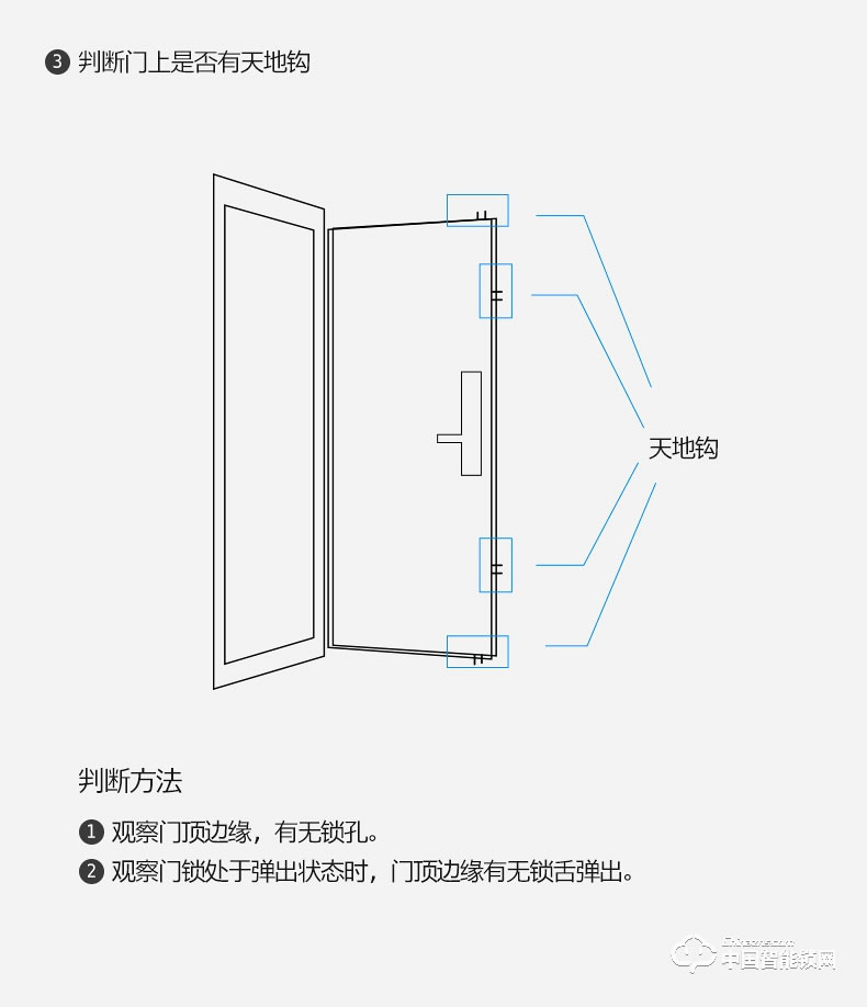 弘顧智能鎖 H001家用防盜門鎖智能電子鎖全自動刷卡感應