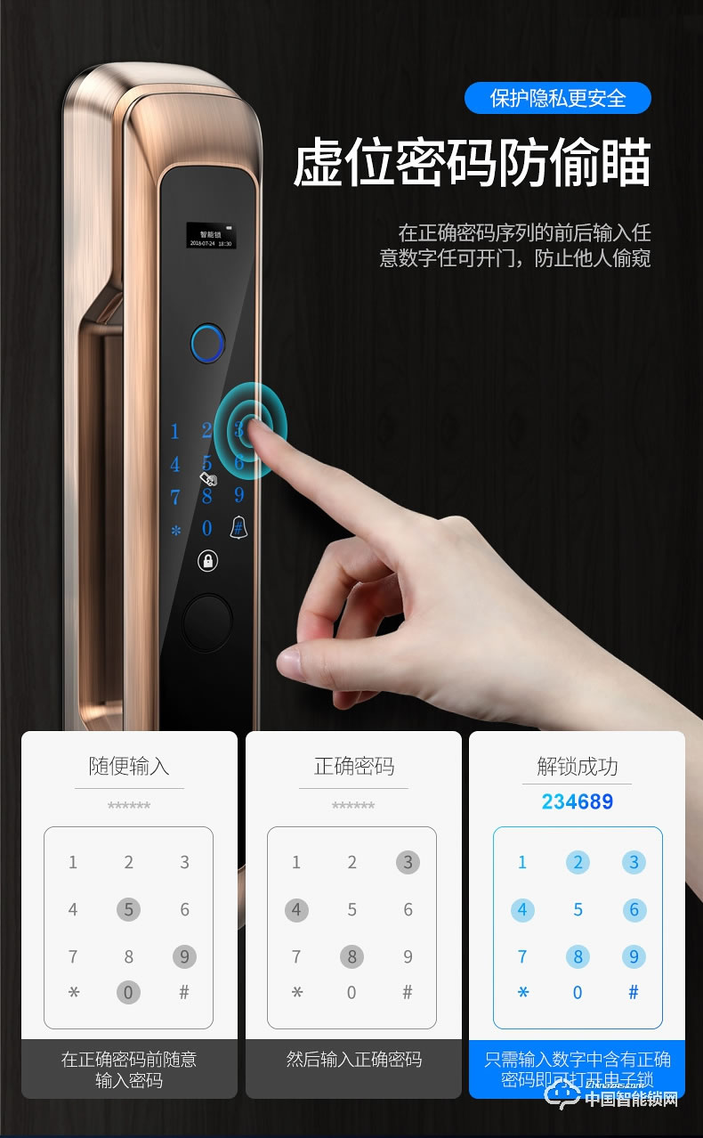 弘顧智能鎖 H002通用型密碼電子鎖全自動(dòng)刷卡感應(yīng)