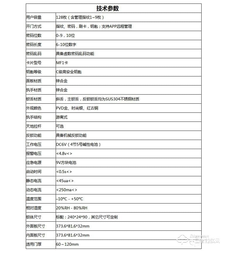 摩力指紋鎖 171C161滑蓋APP遠程控制智能鎖