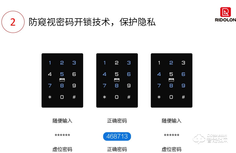 瑞東隆智能鎖 全自動鎖體AI指紋鎖密碼鎖V3
