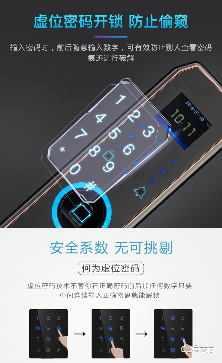 威爾漢森智能鎖 防盜門指紋鎖密碼鎖刷卡鎖V8