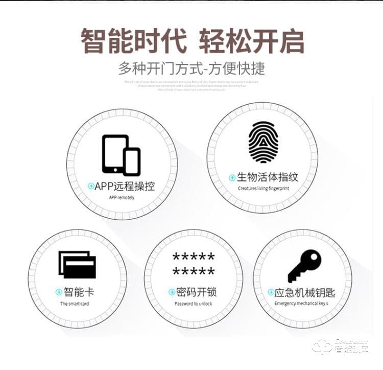 久富智能鎖 指紋鎖家用智能門鎖 防盜門密碼鎖