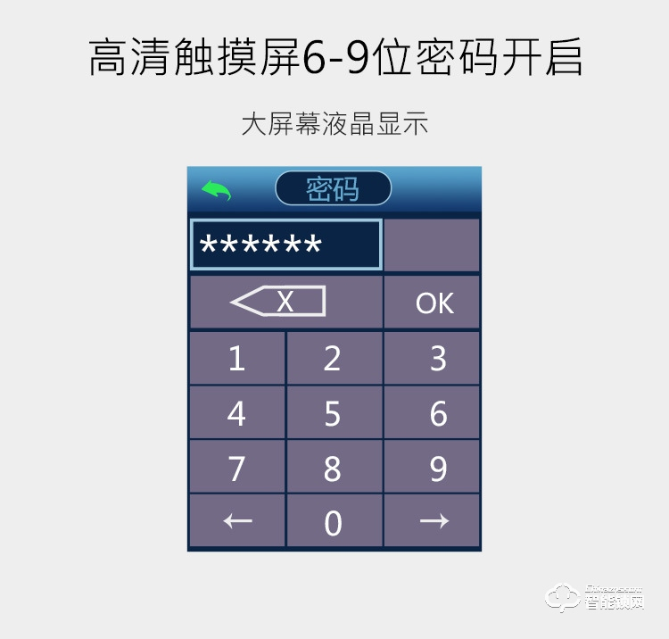 久富智能鎖 人臉識別智能鎖 家用防盜密碼鎖