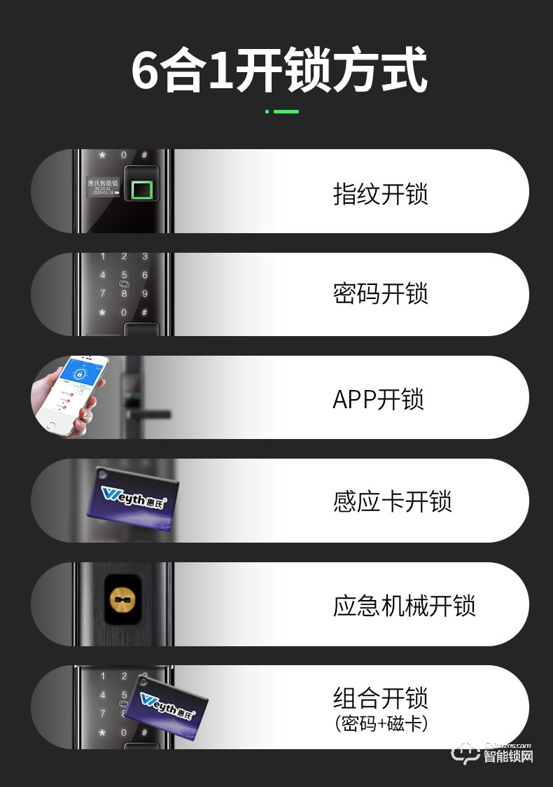 惠氏智能鎖 H88智能電子鎖遠程密碼鎖