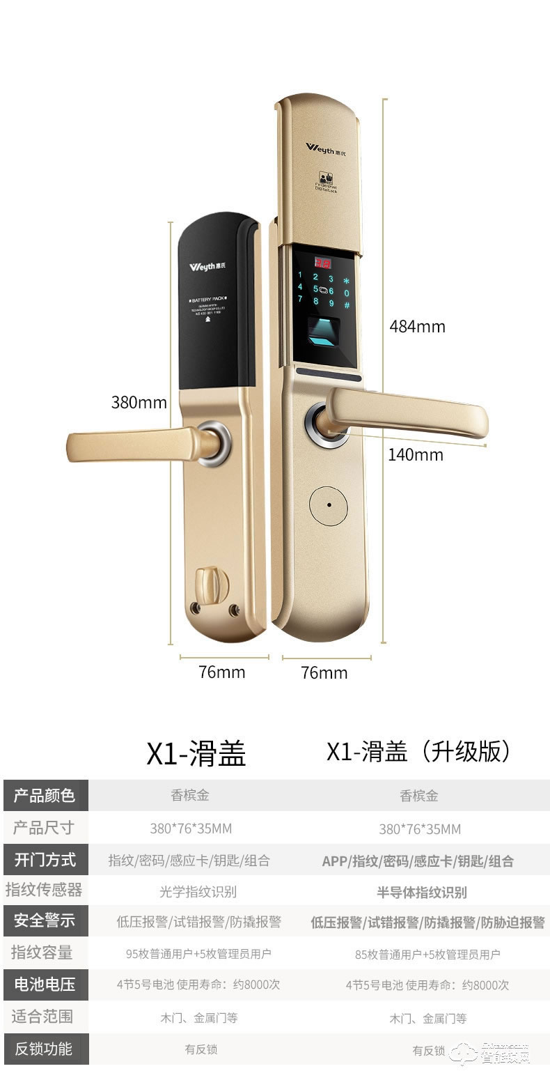 惠氏智能鎖 X1手機(jī)APP智控房門智能鎖