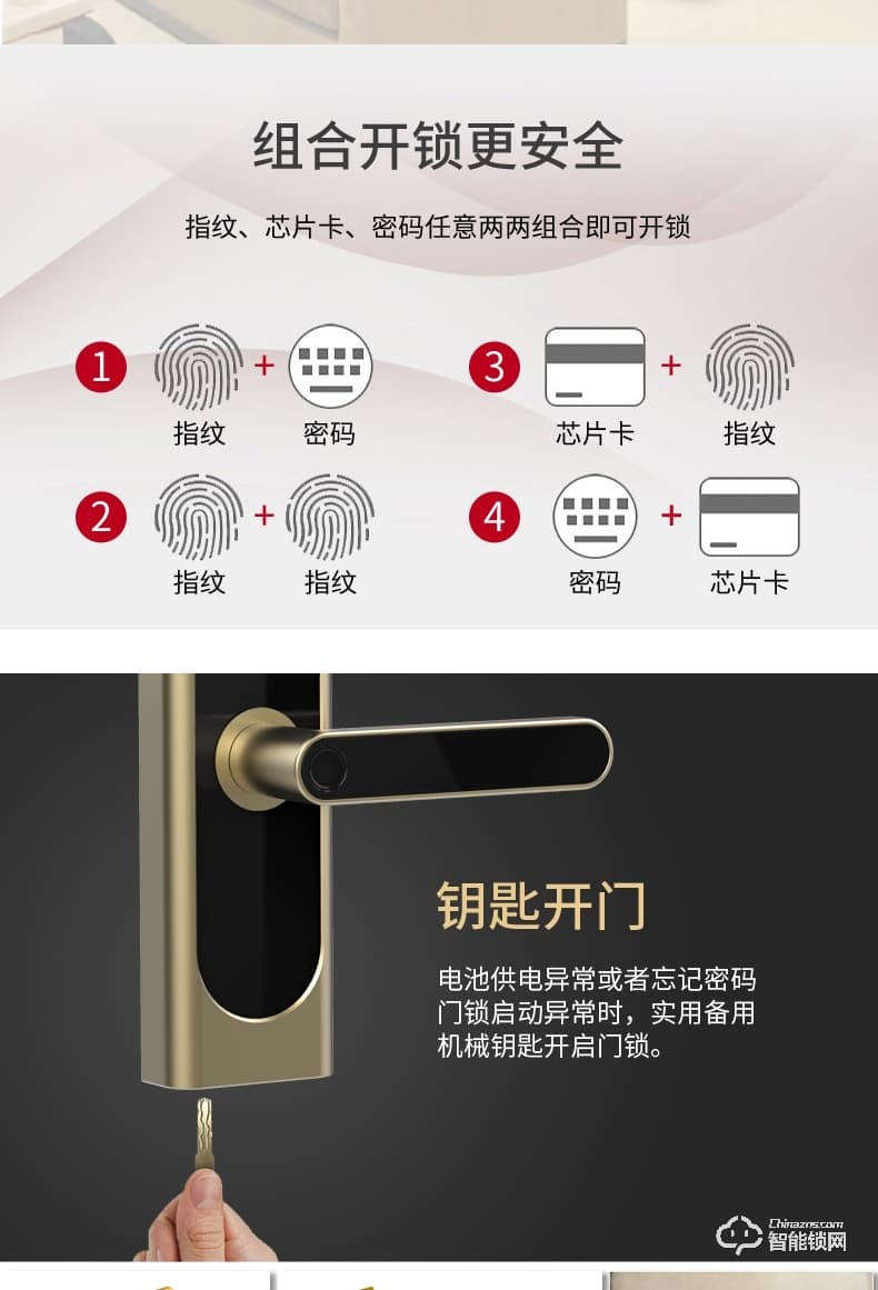 長虹智能鎖 M8001微信遠(yuǎn)程智能鎖密碼鎖