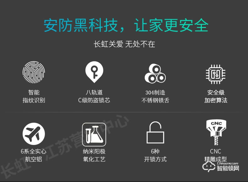 長(zhǎng)虹智能鎖 W18家用防盜門(mén)鎖智能鎖密碼鎖