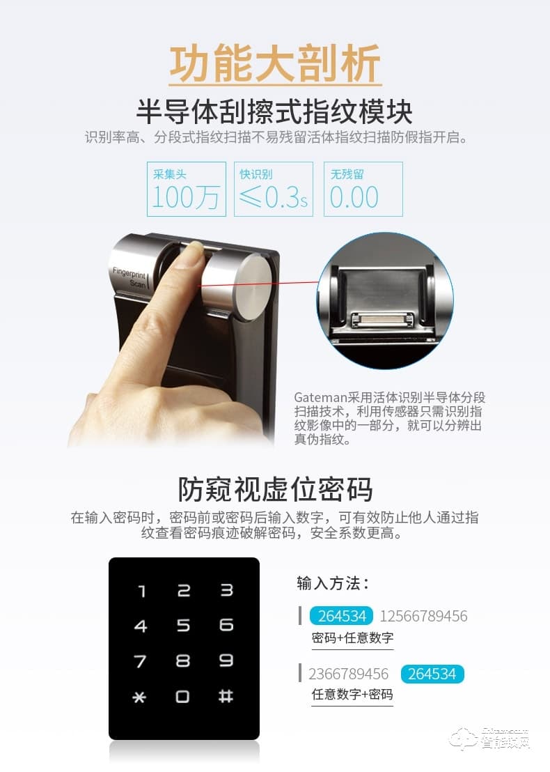 蓋德曼指紋鎖 FK521智能鎖防盜鎖密碼鎖