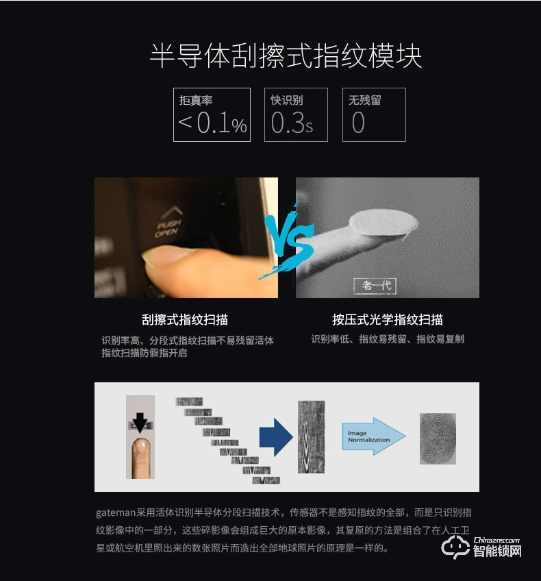 蓋德曼指紋鎖 AK720智能密碼鎖電子鎖