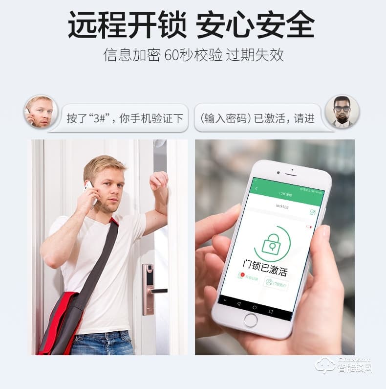 王力指紋鎖 Z202家用防盜門電子密碼鎖