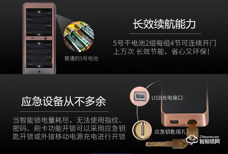 祖程智能鎖 智能指紋感應(yīng)鎖