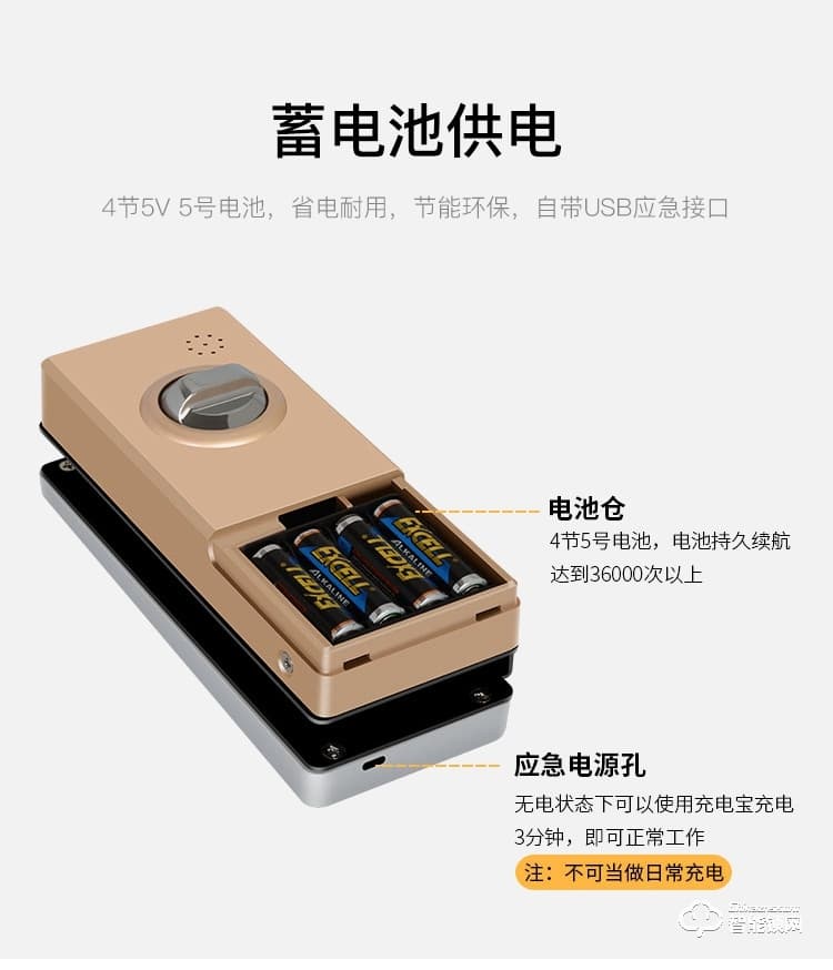 眾家指紋鎖 平移門雙開門電子門鎖