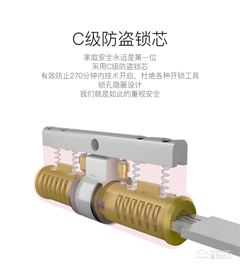 眾家安指紋鎖 家用防盜門密碼鎖智能鎖