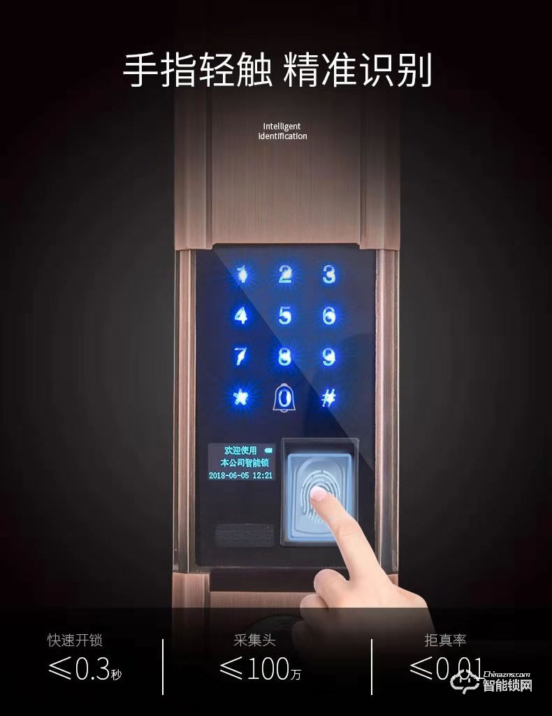 眾家安指紋鎖 密碼鎖電子鎖磁卡鎖門禁鎖