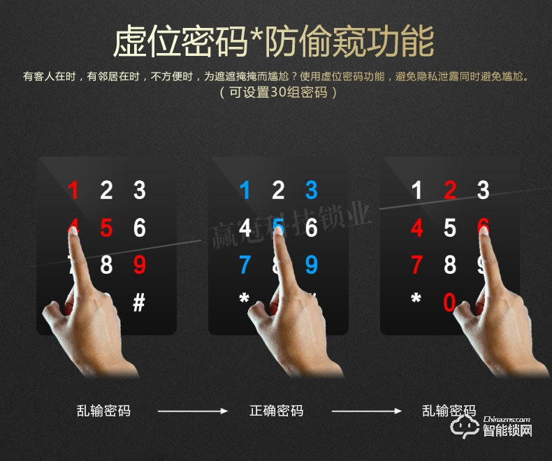 贏冠智能鎖 別墅大門銅門指紋鎖