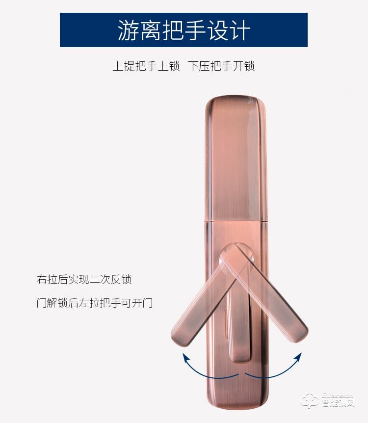 羅斯盾智能鎖 家用防盜門電子門鎖磁卡鎖