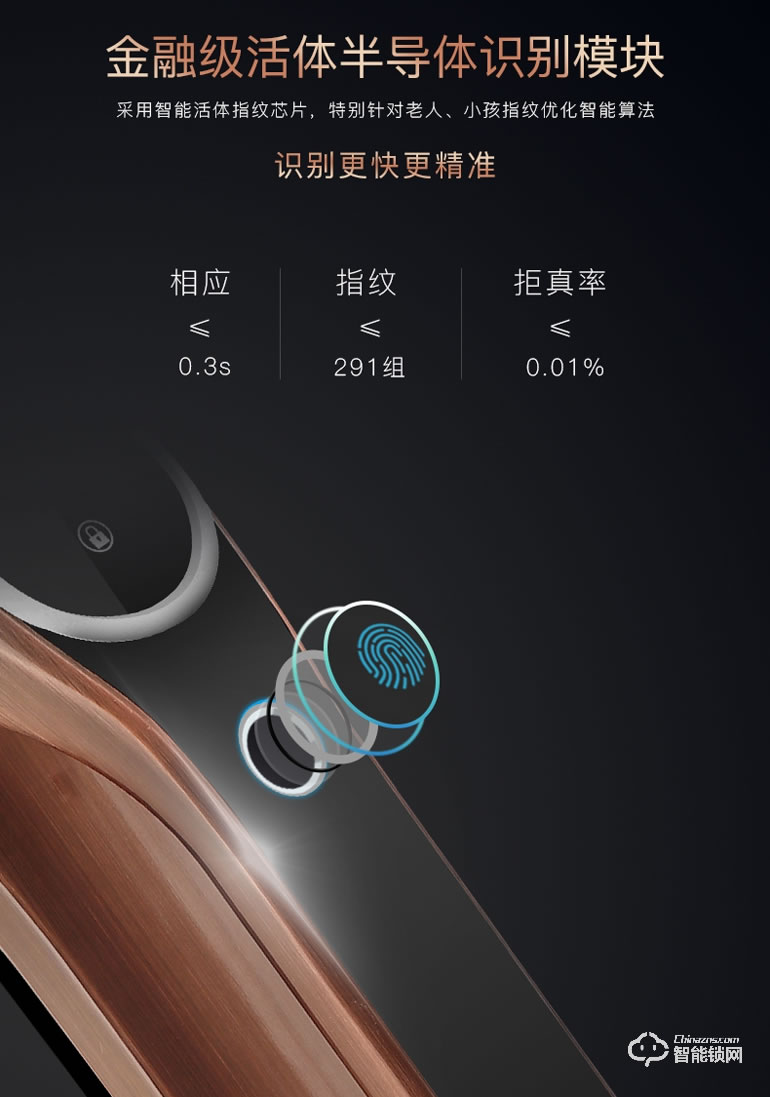 Point Lock智能鎖 全自動指紋鎖磁卡鎖