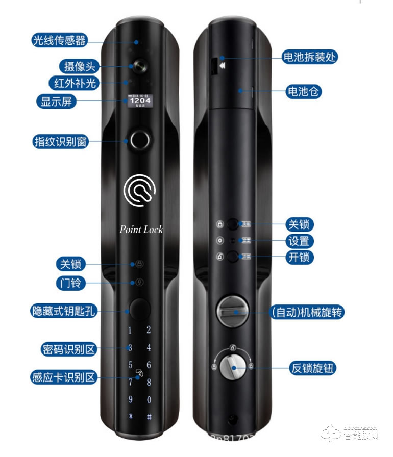 Point Lock智能鎖 全自動貓眼遠程可視對講鎖
