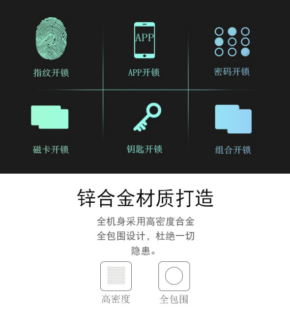 逢科智能指紋鎖 F-6002家用酒店防盜智能鎖