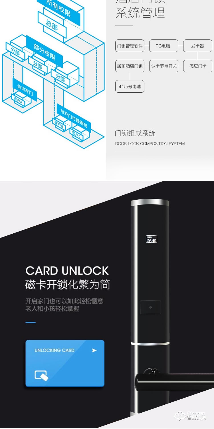 居頂指紋鎖 家用門鎖電子賓館鎖