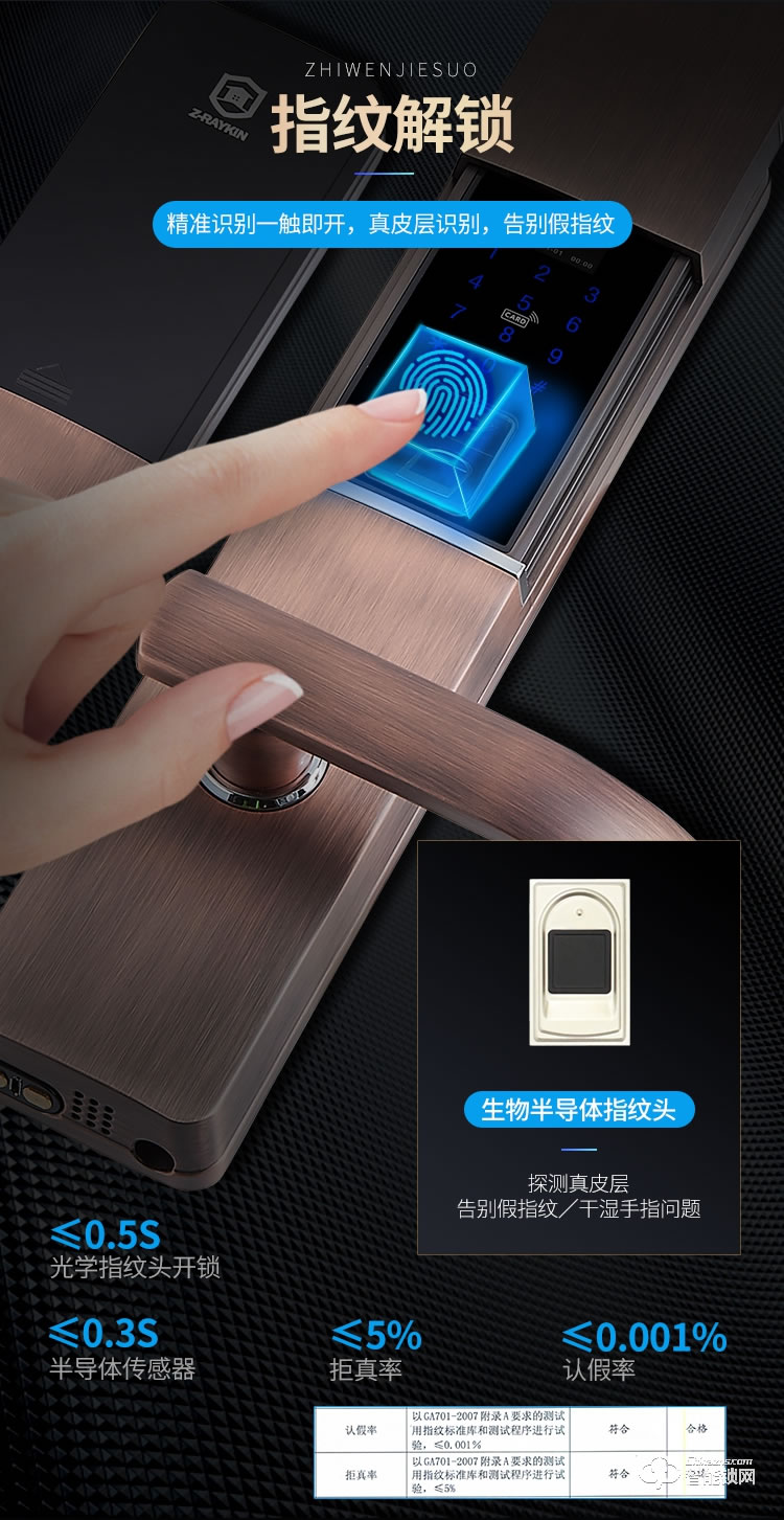 堅朗智能鎖 家用防盜門指紋鎖木門電子門鎖