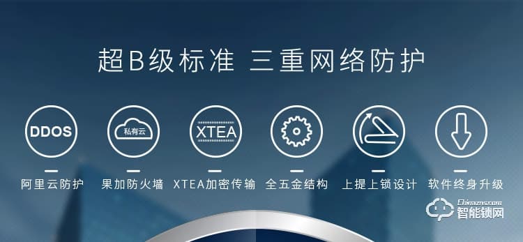 火河智能鎖 A220互聯(lián)網智能密碼鎖