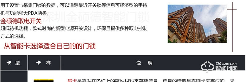 金碩德智能鎖 558優質酒店鎖