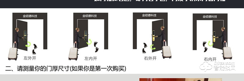 金碩德智能鎖 556智能感應門鎖