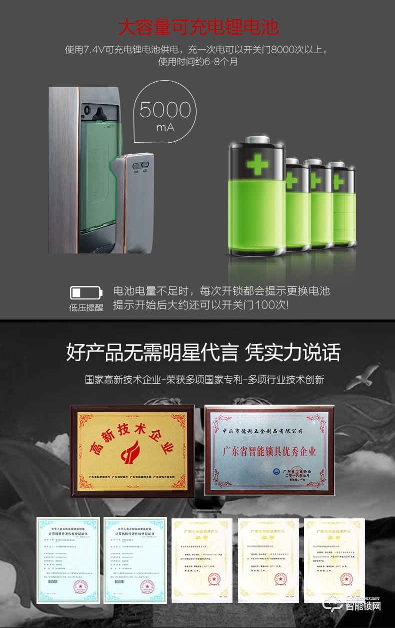 德利智能鎖 DZ001全自動(dòng)智能密碼電子感應(yīng)鎖