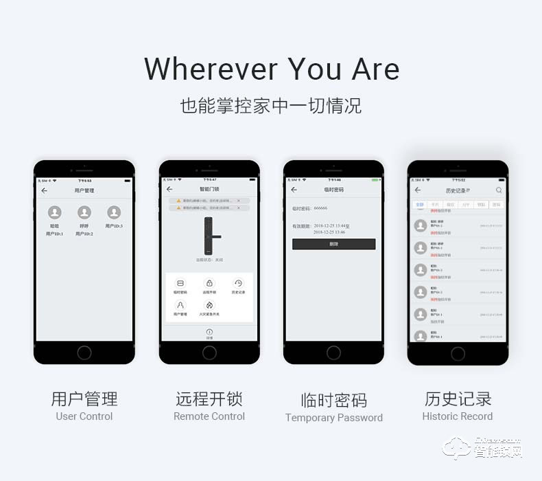 海信智能鎖 SL868智能指紋鎖家用防盜電子密碼門鎖